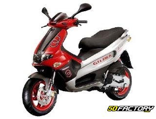 Fichas Técnicas de Motos 125cc