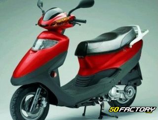 Technical Sheet Of The Scooter Kymco Vivio 125 Cc 4 - 50Factory.com