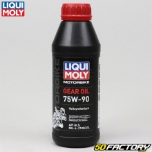 Transmission oil - axle Liqui Moly Motorbike Gear Oil XNUMXWXNUMX XNUMXml