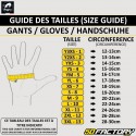 Gants Furygan Jet All Season Ares Evo homologués CE moto noirs