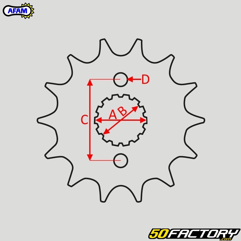 Pignon d'entraînement pas 520 différentes tailles KTM Duke 125cc JMP