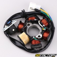 Ignition stator motor 139FMB Horizontal 50 4T Dax,  City,  Yamasaki,  Kymco, Eurocka ... V4