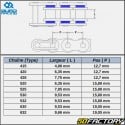 Kettensatz 13x40x110 Yamaha YFM Raptor 660 QuadRacing