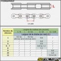 Vorwärts XNUMX-Gang-Fahrradkette mit XNUMX Gliedern SX  Schwarze und silberne Kette