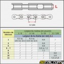 Corrente para bicicleta de 5 a 7 velocidades 116 elos