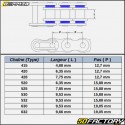 Couronne 53 dents alu 428 Sherco SM-R, SE-R... Doppler bleue