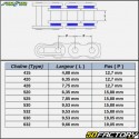 520 reinforced chain (o-rings) 106 links Sunstar RRR1 gold